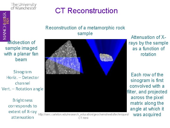 CT Reconstruction of a metamorphic rock sample Midsection of sample imaged with a planar