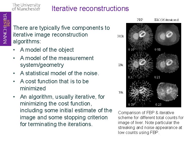 Iterative reconstructions There are typically five components to iterative image reconstruction algorithms: • A