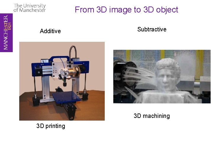 From 3 D image to 3 D object Additive Subtractive 3 D machining 3