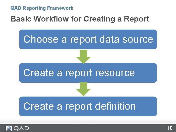 QAD Reporting Framework Basic Workflow for Creating a Report Choose a report data source QAD Reporting Framework Basic Workflow for Creating a Report Choose a report data source