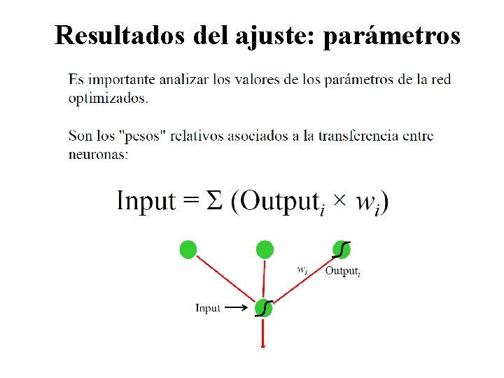 Resultados del ajuste: parámetros 
