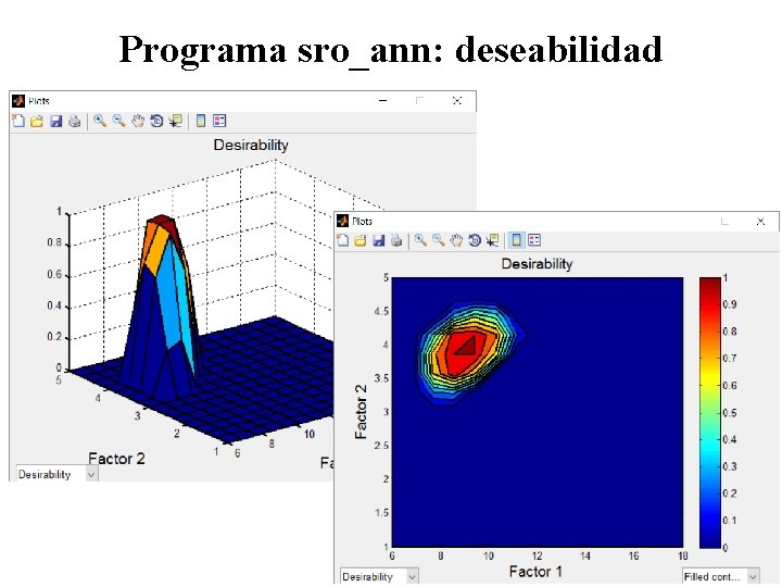 Programa sro_ann: deseabilidad 