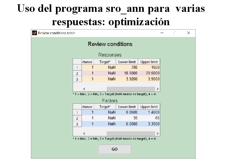 Uso del programa sro_ann para varias respuestas: optimización 