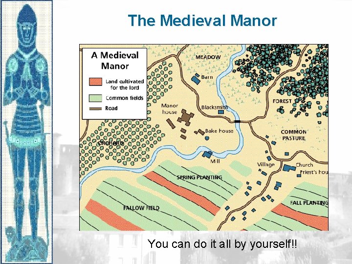 The Medieval Manor You can do it all by yourself!! 