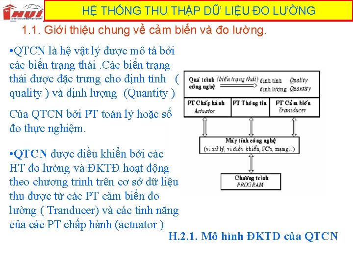 HỆ THỐNG THU THẬP DỮ LIỆU ĐO LƯỜNG 1. 1. Giới thiệu chung về