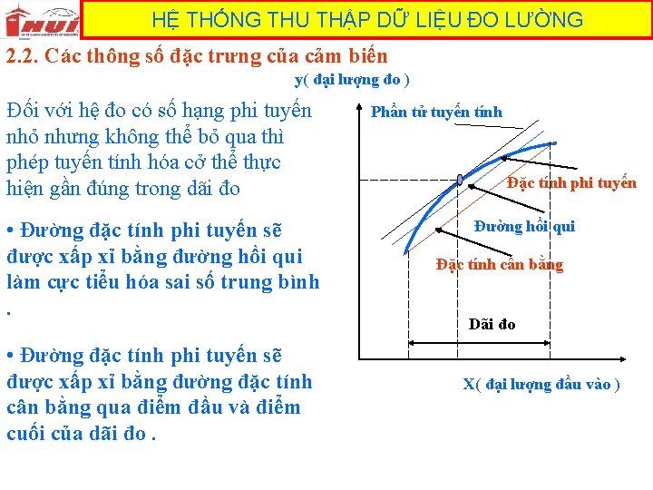 HỆ THỐNG THU THẬP DỮ LIỆU ĐO LƯỜNG 2. 2. Các thông số đặc