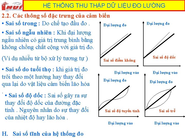 HỆ THỐNG THU THẬP DỮ LIỆU ĐO LƯỜNG 2. 2. Các thông số đặc