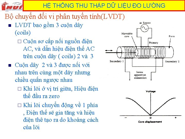 HỆ THỐNG THU THẬP DỮ LIỆU ĐO LƯỜNG Bộ chuyển đổi vi phân tuyến