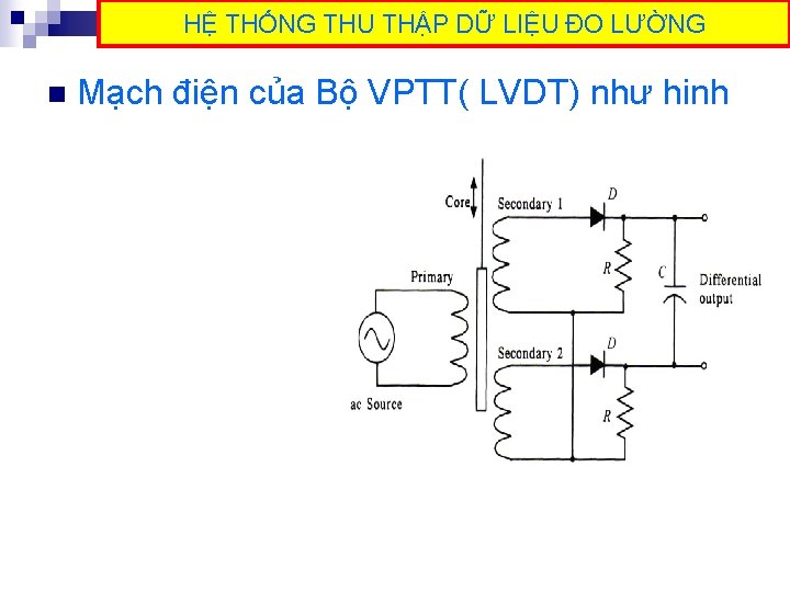 HỆ THỐNG THU THẬP DỮ LIỆU ĐO LƯỜNG n Mạch điện của Bộ VPTT(