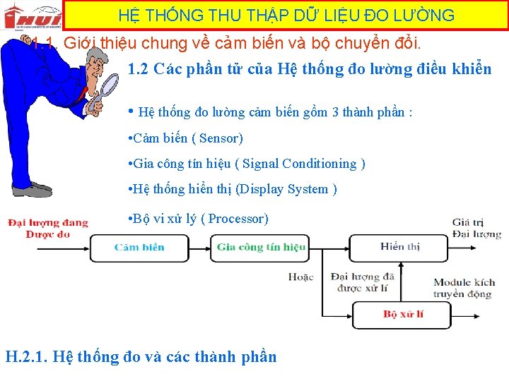 HỆ THỐNG THU THẬP DỮ LIỆU ĐO LƯỜNG 1. 1. Giới thiệu chung về