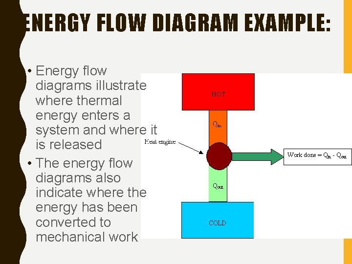 ENERGY FLOW DIAGRAM EXAMPLE: • Energy flow diagrams illustrate where thermal energy enters a