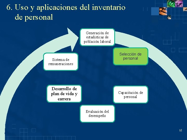 6. Uso y aplicaciones del inventario de personal Generación de estadísticas de población laboral