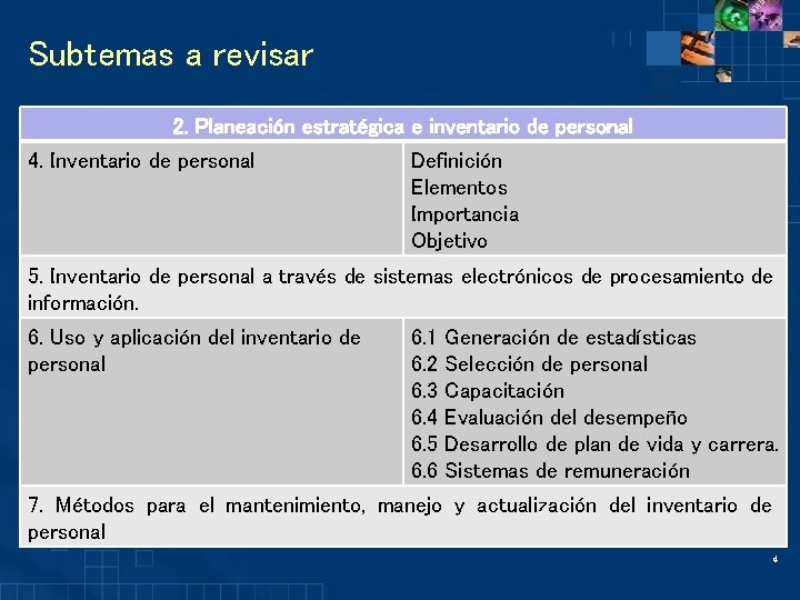 Subtemas a revisar 2. Planeación estratégica e inventario de personal 4. Inventario de personal