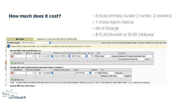 How much does it cost? • 3 node primary cluster (1 writer, 2 readers)