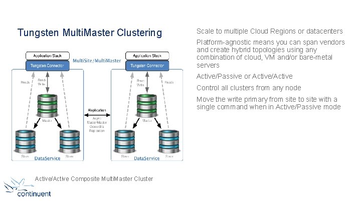 Tungsten Multi. Master Clustering Scale to multiple Cloud Regions or datacenters Platform-agnostic means you