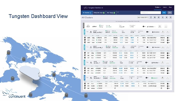 Tungsten Dashboard View 