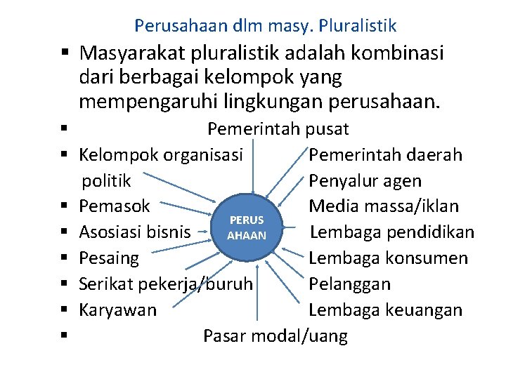 Perusahaan dlm masy. Pluralistik Masyarakat pluralistik adalah kombinasi dari berbagai kelompok yang mempengaruhi lingkungan