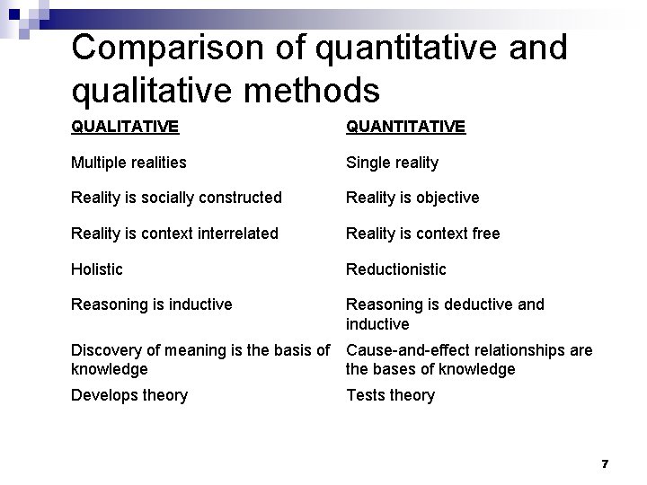 Comparison of quantitative and qualitative methods QUALITATIVE QUANTITATIVE Multiple realities Single reality Reality is