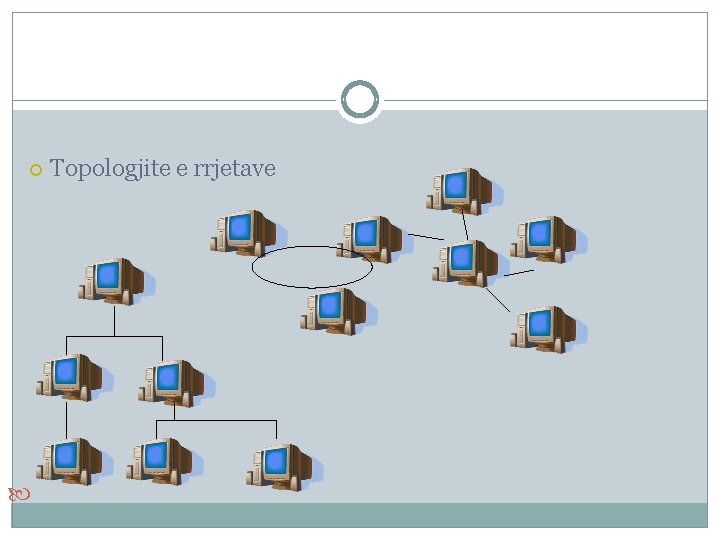  Topologjite e rrjetave 