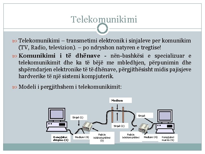 Telekomunikimi – transmetimi elektronik i sinjaleve per komunikim (TV, Radio, televizion). – po ndryshon