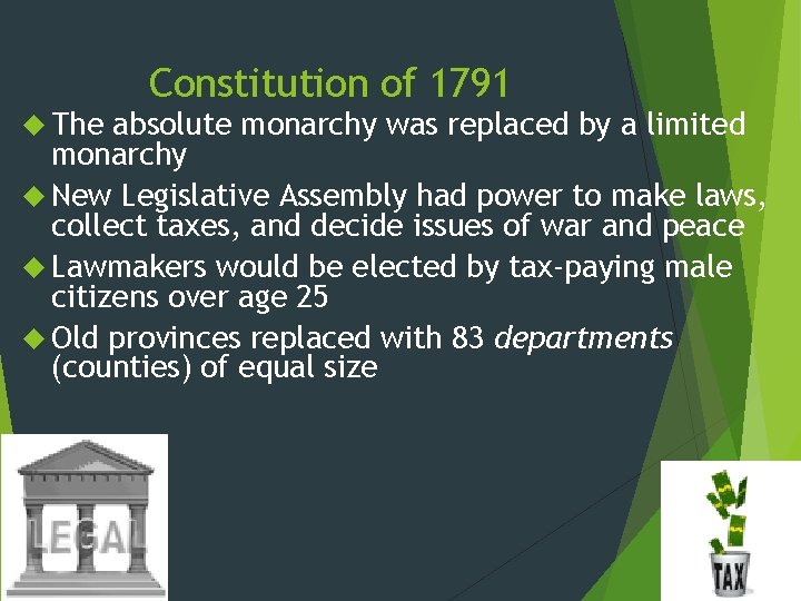 Constitution of 1791 The absolute monarchy was replaced by a limited monarchy New Legislative