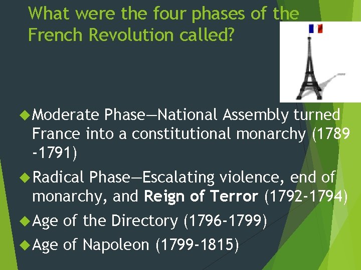 What were the four phases of the French Revolution called? Moderate Phase—National Assembly turned