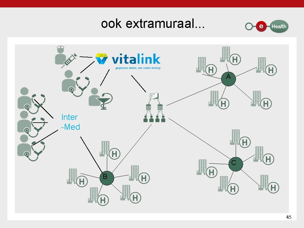 ook extramuraal. . . A Inter Med C B 45 