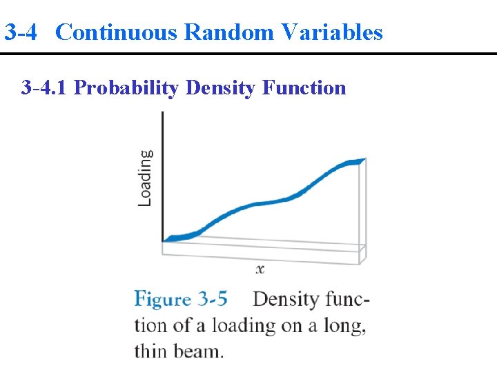 3 -4 Continuous Random Variables 3 -4. 1 Probability Density Function 
