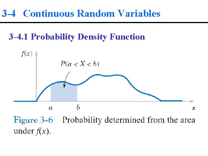 3 -4 Continuous Random Variables 3 -4. 1 Probability Density Function 