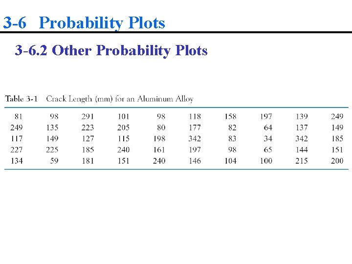 3 -6 Probability Plots 3 -6. 2 Other Probability Plots 