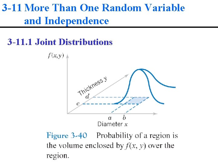 3 -11 More Than One Random Variable and Independence 3 -11. 1 Joint Distributions
