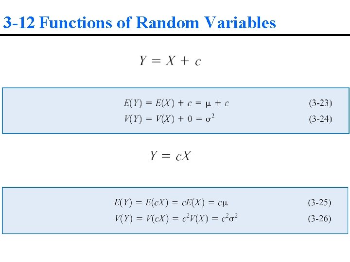 3 -12 Functions of Random Variables 