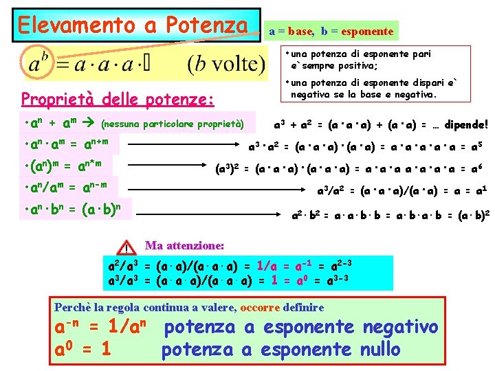 Elevamento a Potenza a = base, b = esponente • una potenza di esponente