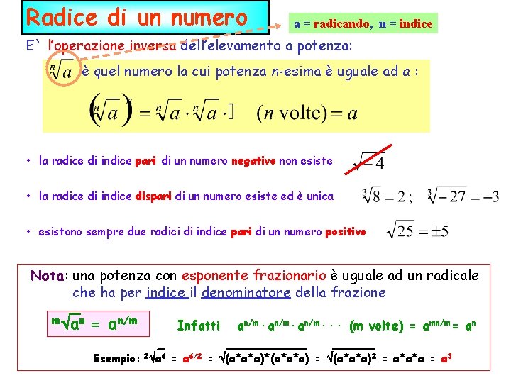 Radice di un numero a = radicando, n = indice E` l’operazione inversa dell’elevamento