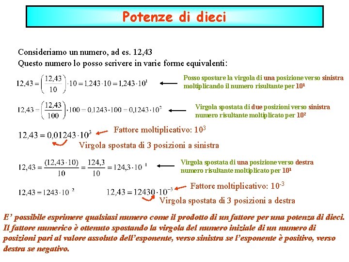 Potenze di dieci Consideriamo un numero, ad es. 12, 43 Questo numero lo posso