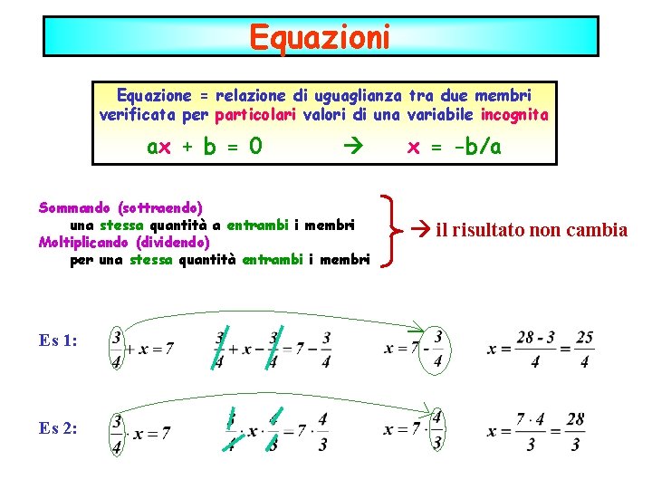 Equazioni Equazione = relazione di uguaglianza tra due membri verificata per particolari valori di