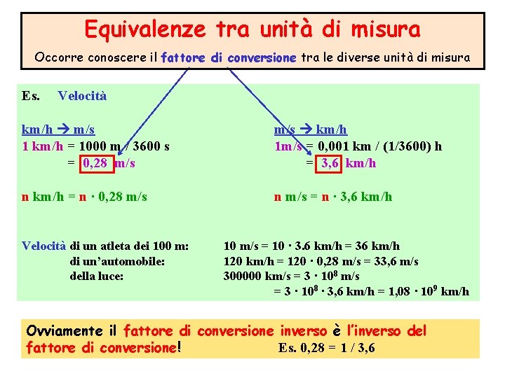 Equivalenze tra unità di misura Occorre conoscere il fattore di conversione tra le diverse