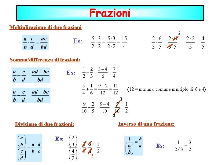 Frazioni Moltiplicazione di due frazioni 2 Es: Somma/differenza di frazioni: Es: (12 = minimo