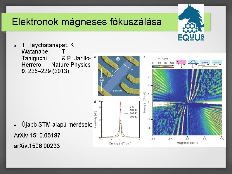 Elektronok mágneses fókuszálása T. Taychatanapat, K. Watanabe, T. Taniguchi & P. Jarillo. Herrero, Nature