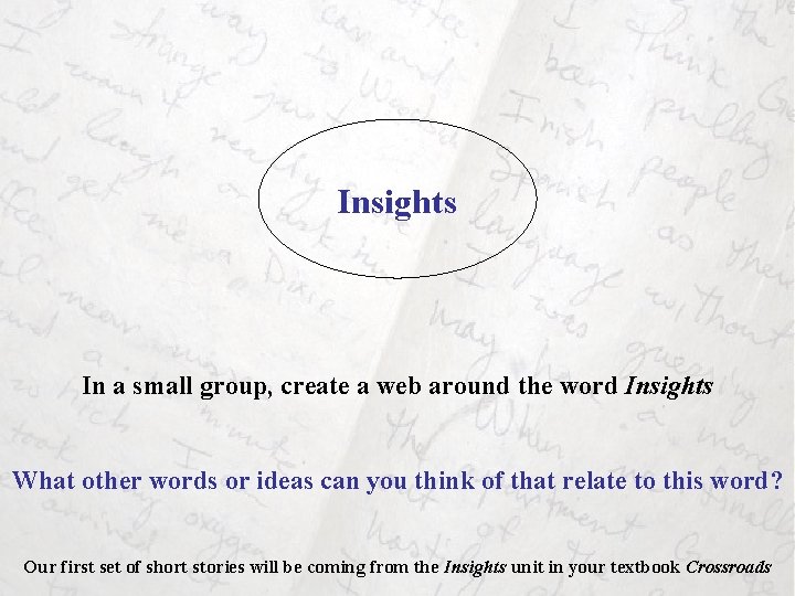 Insights In a small group, create a web around the word Insights What other