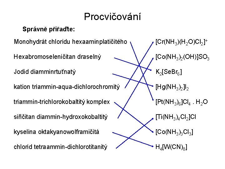 Procvičování Správně přiřaďte: Monohydrát chloridu hexaaminplatičitého [Cr(NH 3)(H 2 O)Cl 2]+ Hexabromoseleničitan draselný [Co(NH