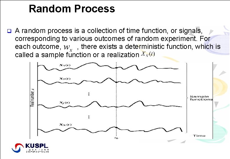 Random Process q A random process is a collection of time function, or signals,
