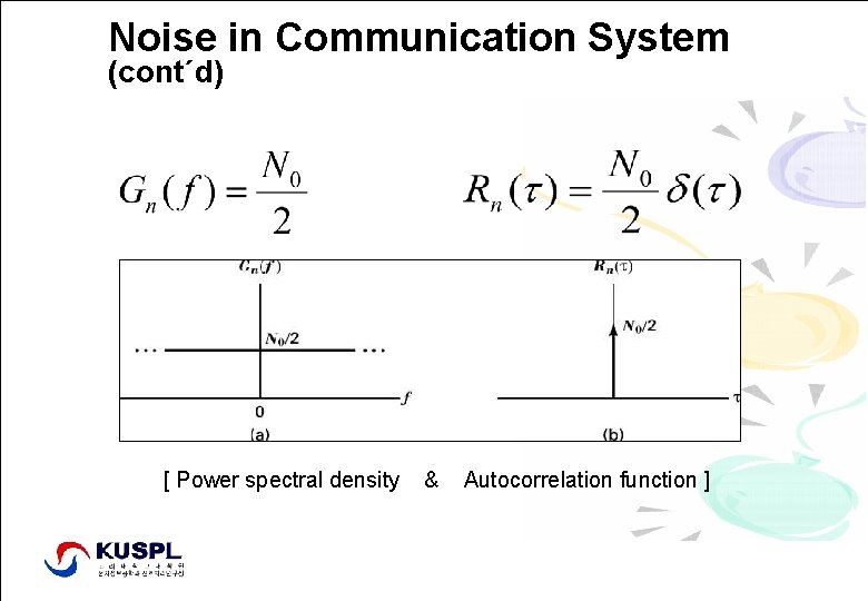 Autocorrelation and power spectral density in analog and digital communication Digital Communications Chapter 1 Signals And Spectra Signal
