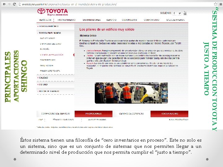 “SISTEMA DE PRODUCCION TOYOTA Y JUSTO A TIEMPO Éstos sistema tienen una filosofía de