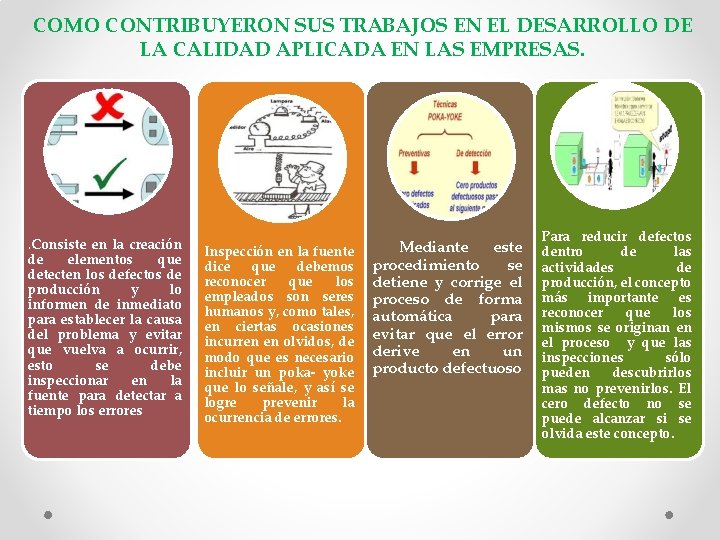 COMO CONTRIBUYERON SUS TRABAJOS EN EL DESARROLLO DE LA CALIDAD APLICADA EN LAS EMPRESAS.