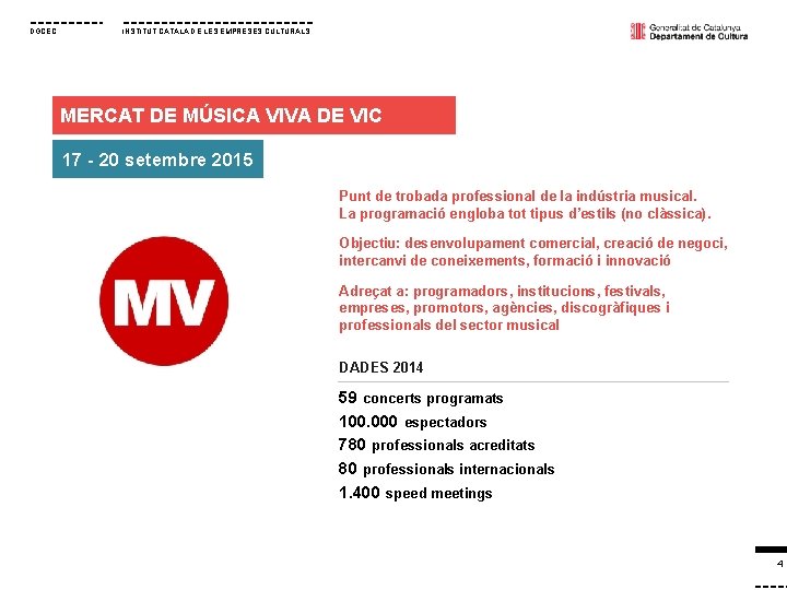 DGCEC INSTITUT CATALA DE LES EMPRESES CULTURALS MERCAT DE MÚSICA VIVA DE VIC 17