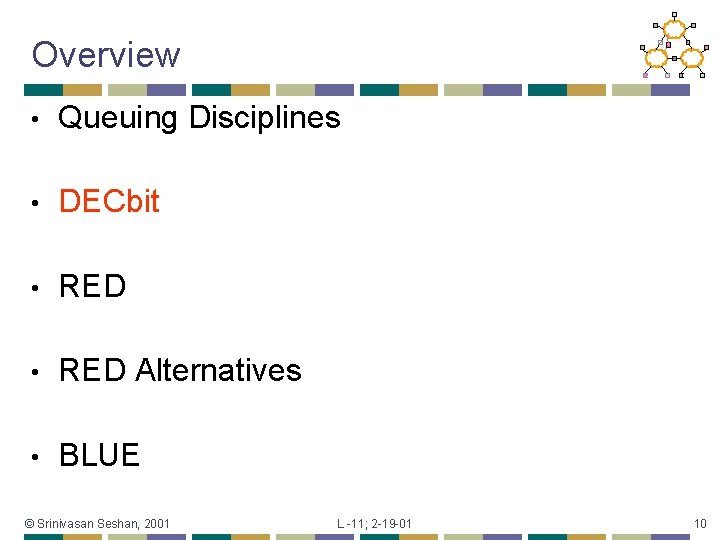 Overview • Queuing Disciplines • DECbit • RED Alternatives • BLUE © Srinivasan Seshan,