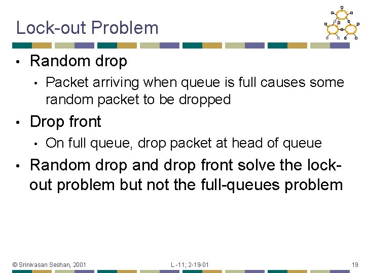 Lock-out Problem • Random drop • • Drop front • • Packet arriving when