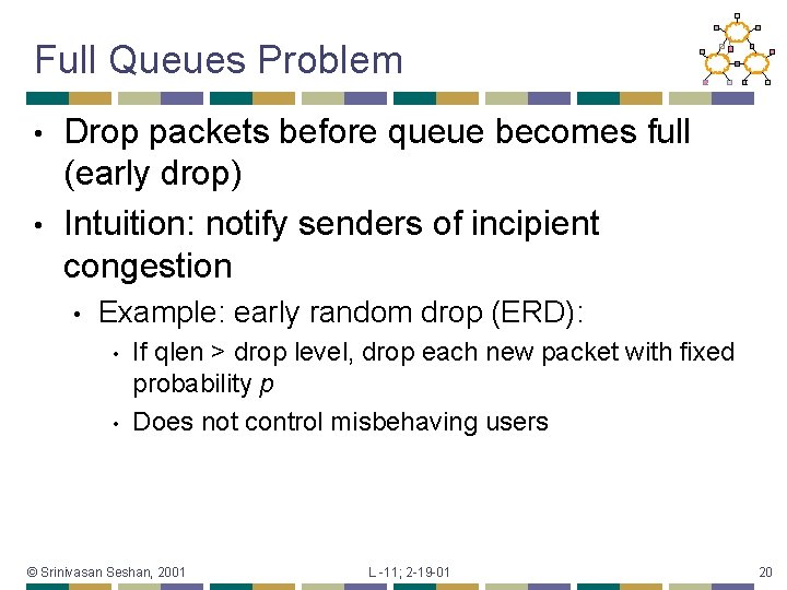 Full Queues Problem Drop packets before queue becomes full (early drop) • Intuition: notify