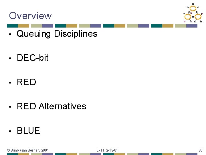 Overview • Queuing Disciplines • DEC-bit • RED Alternatives • BLUE © Srinivasan Seshan,